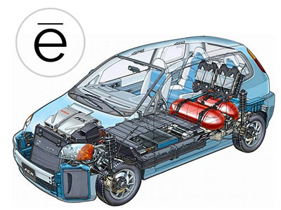 Was ist ein E-Zeichen-Zertifikat?