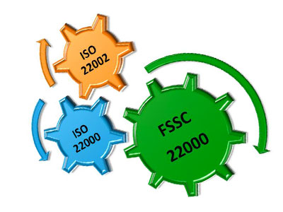 What are the differences between FSSC 22000 and ISO 22000?