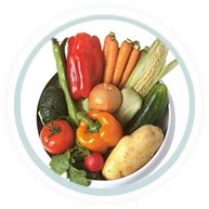 ISO 22000 Belgelendirme
