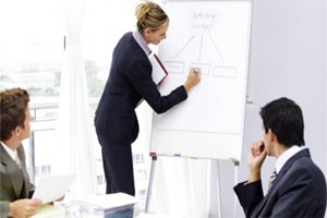 ISO 9001 İç Tetkik