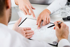 ISO 9001 Hizmet Gerçekleştirme