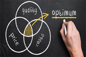﻿ISO 9001 Yönetimin Gözden Geçirmesi Prosedürü